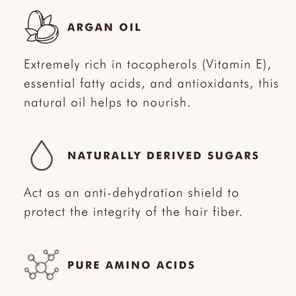 Moroccanoil Hydration All In One Leave-In Conditioner - Blue - Picture 4 of 4